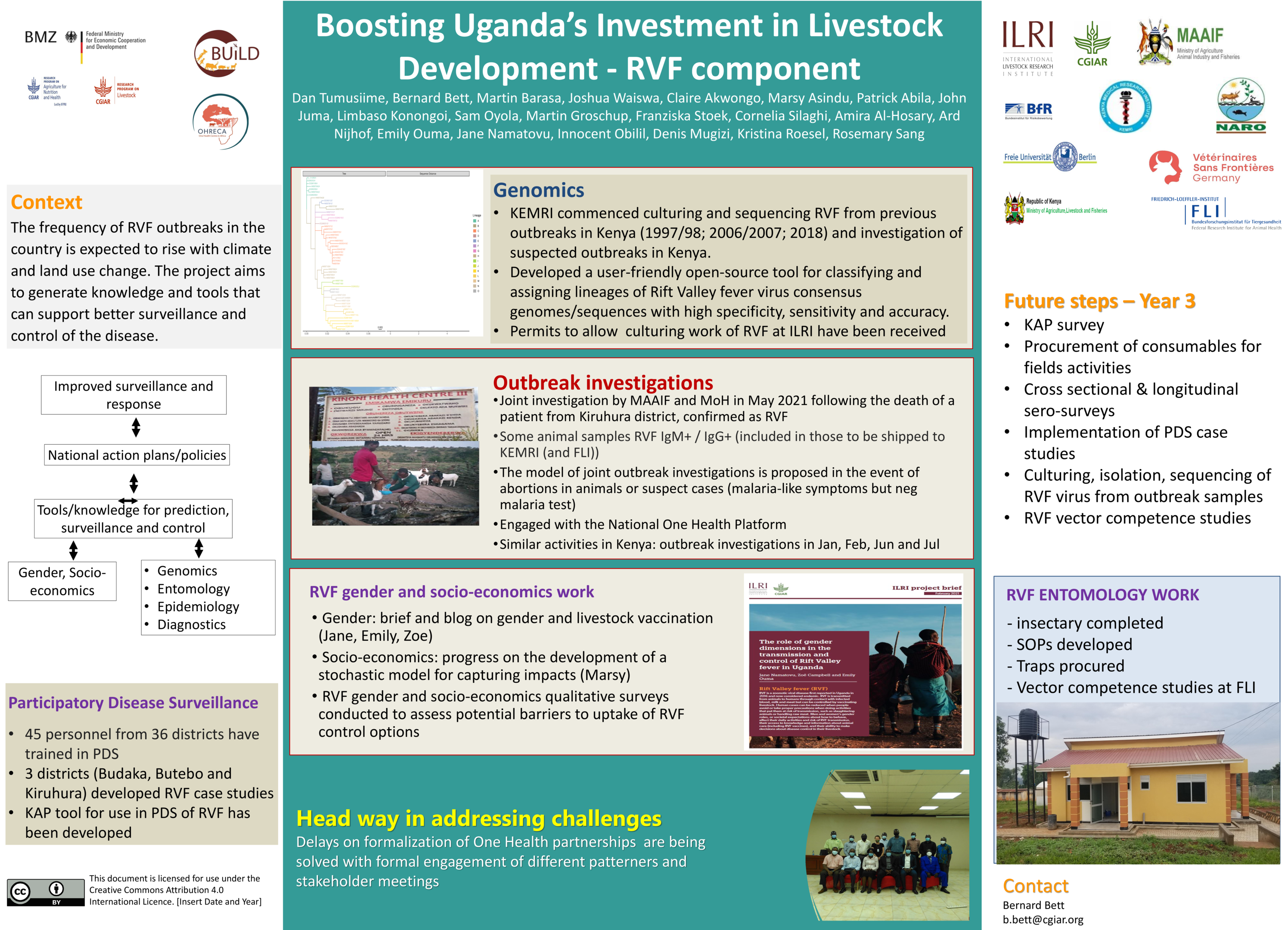 Boosting Uganda’s Investment in Livestock  Development - RVF component