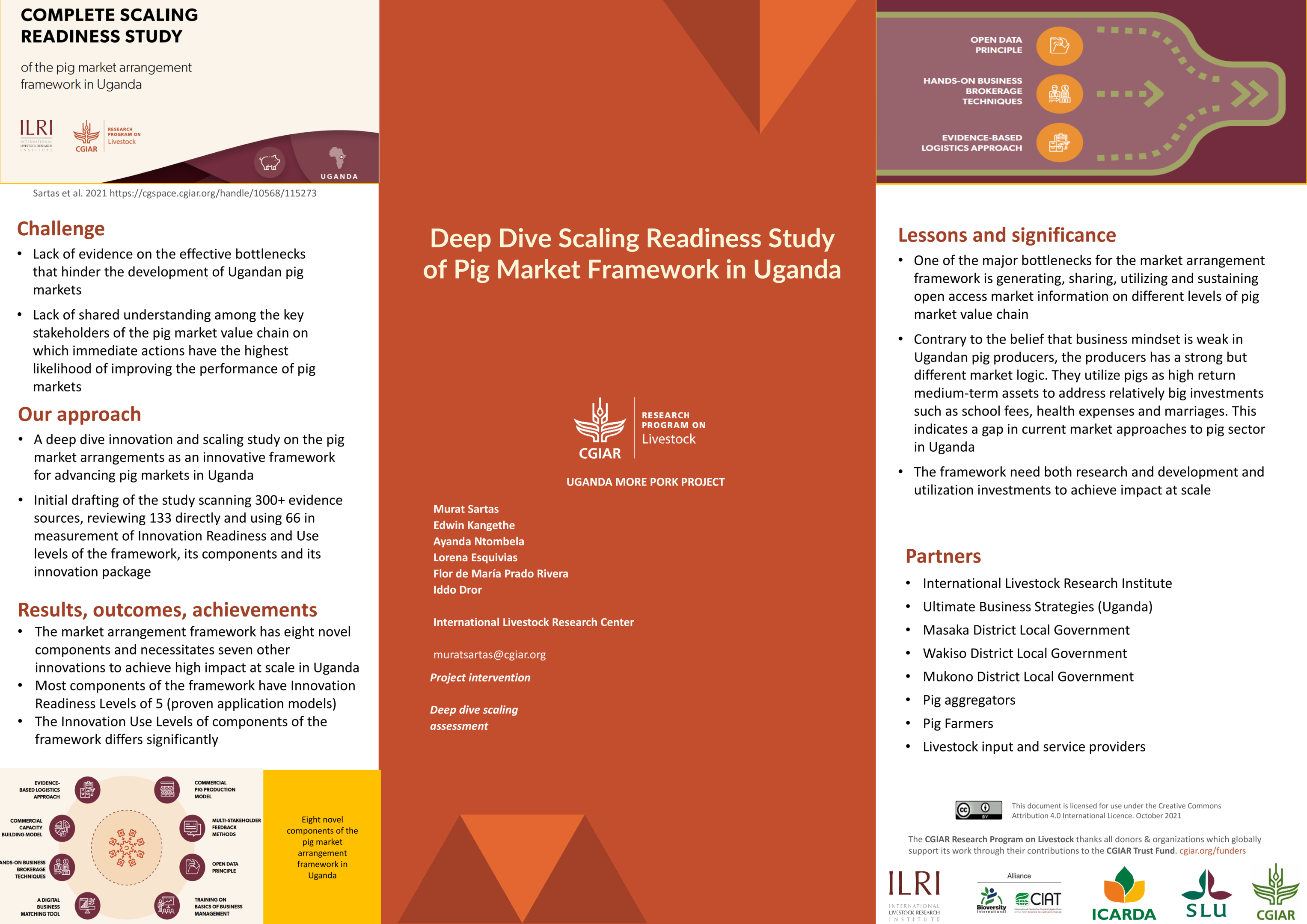 12.	Deep dive scaling readiness study of pig market framework in Uganda
