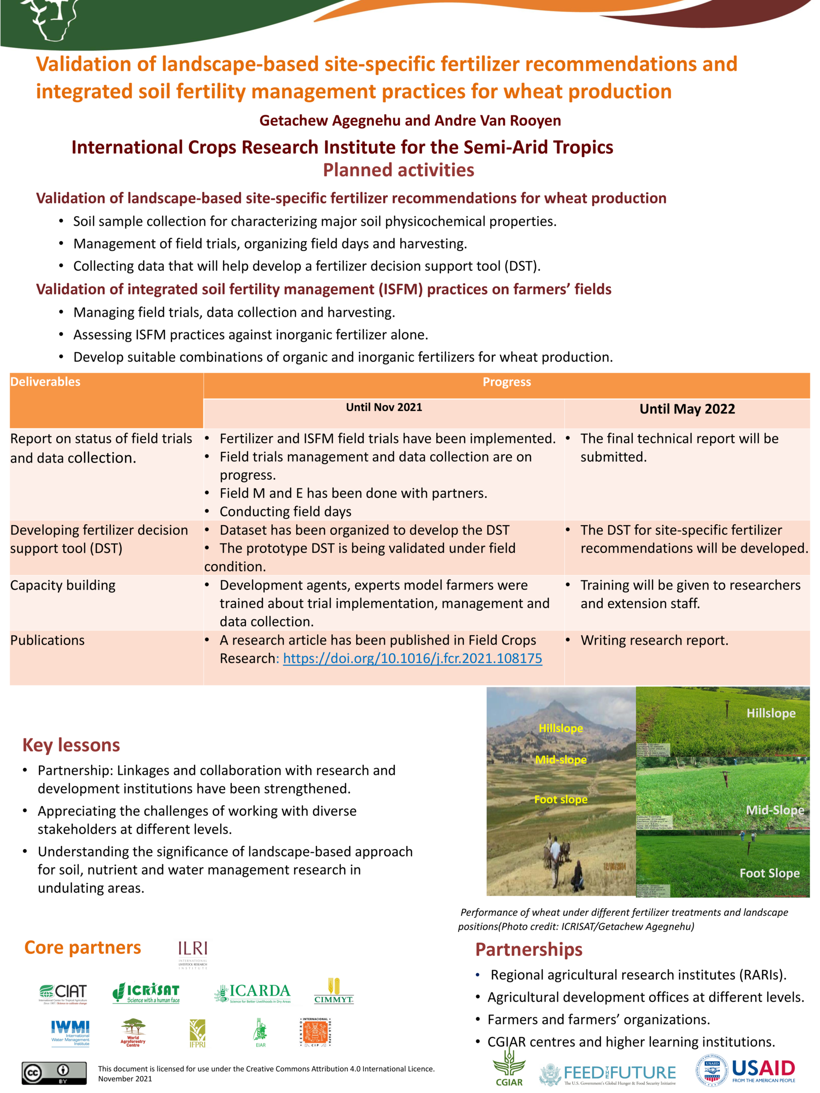 5. Validation of landscape-based site-specific fertilizer recommendations and integrated soil fertility management practices for wheat production  