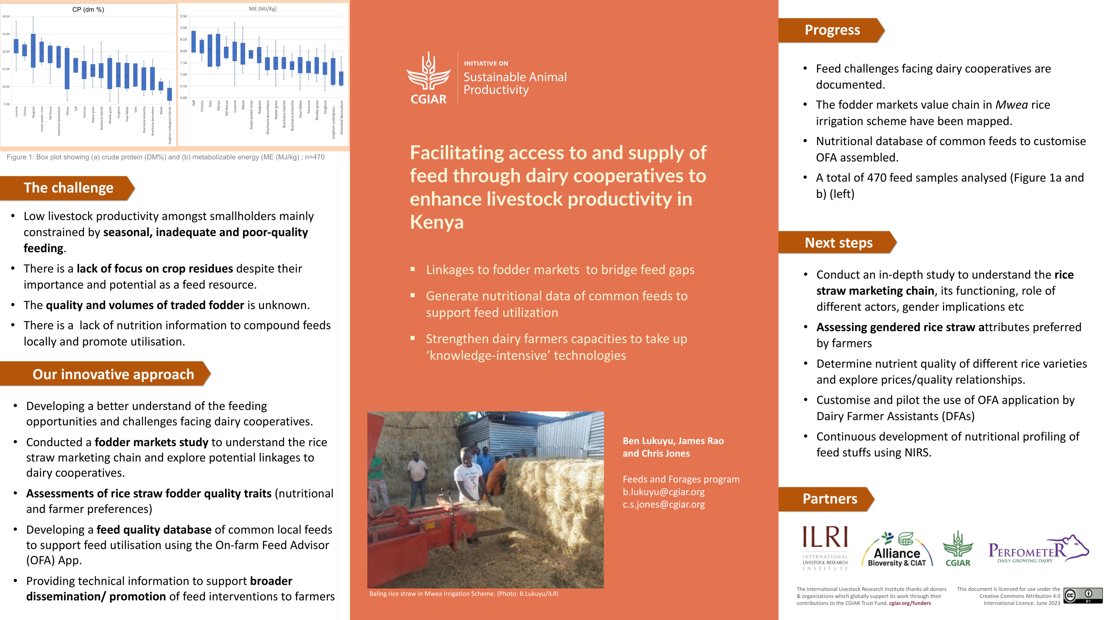 Facilitating access to and supply of feed through dairy cooperatives to enhance livestock productivity in Kenya