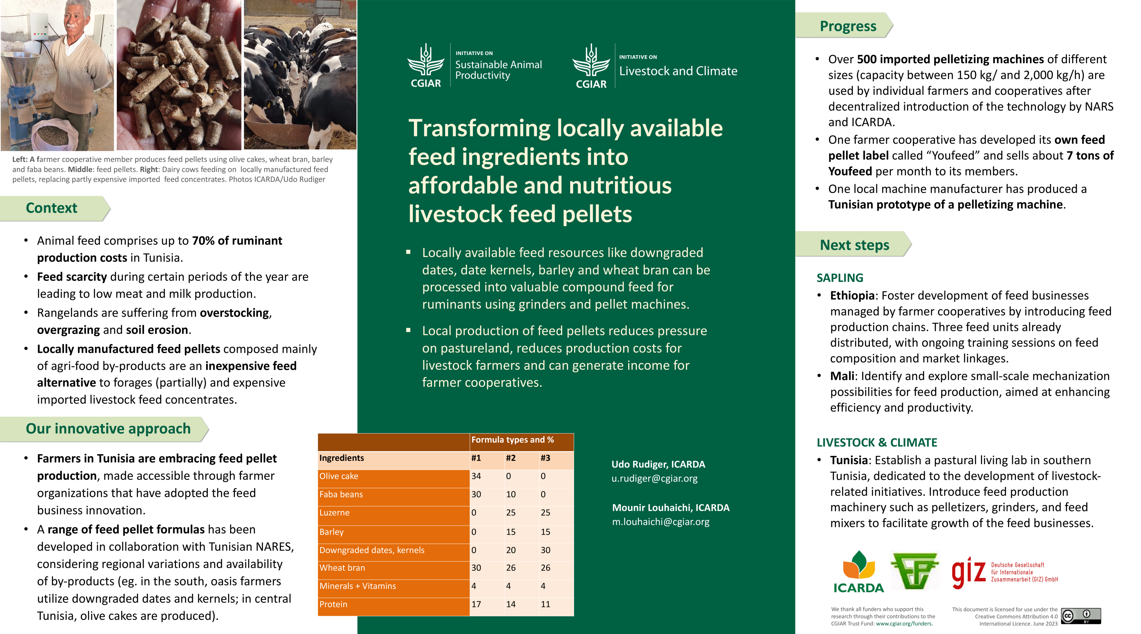 Transforming locally available feed ingredients into affordable and nutritious livestock feed pellets