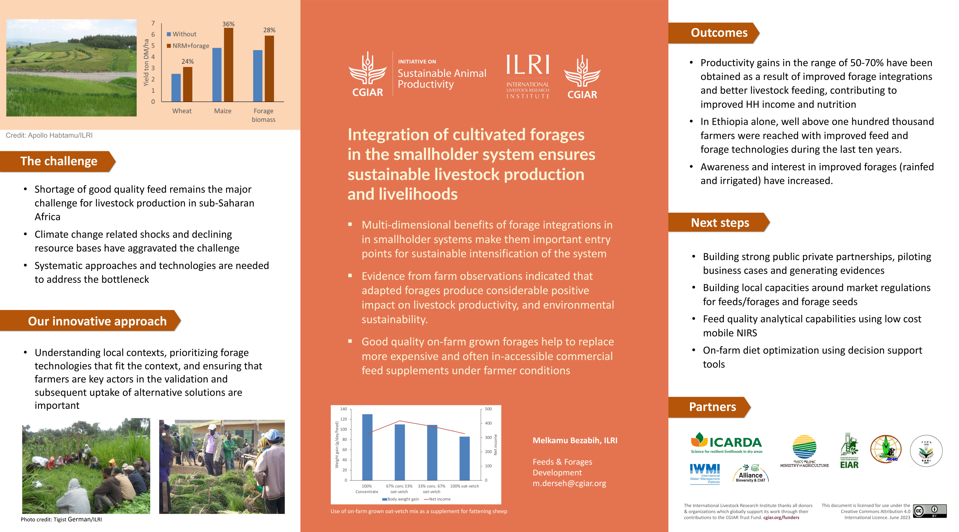 Integration of cultivated forages in the smallholder system ensures sustainable livestock production and livelihoods  