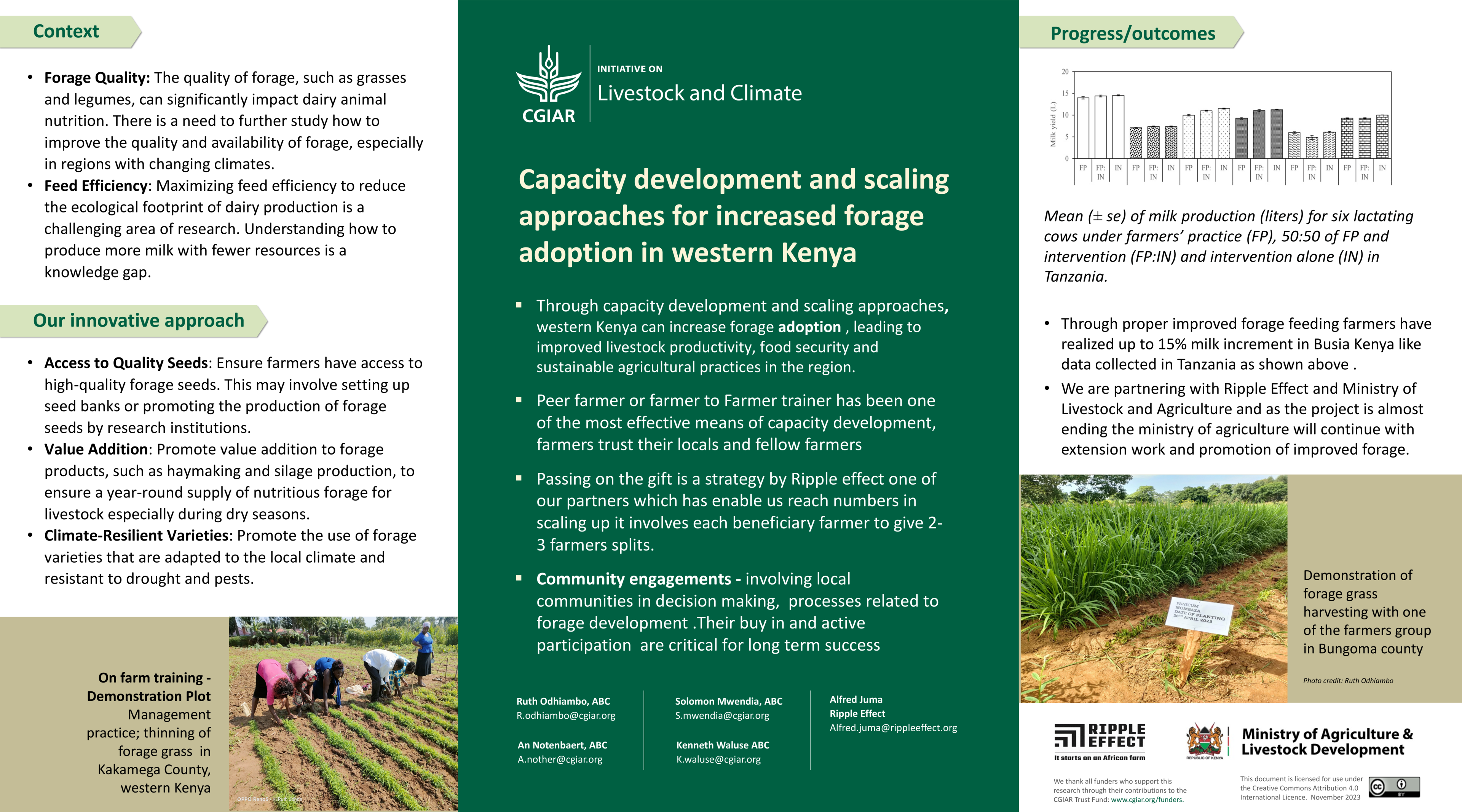 Capacity development and scaling approaches for increased forage adoption in western Kenya