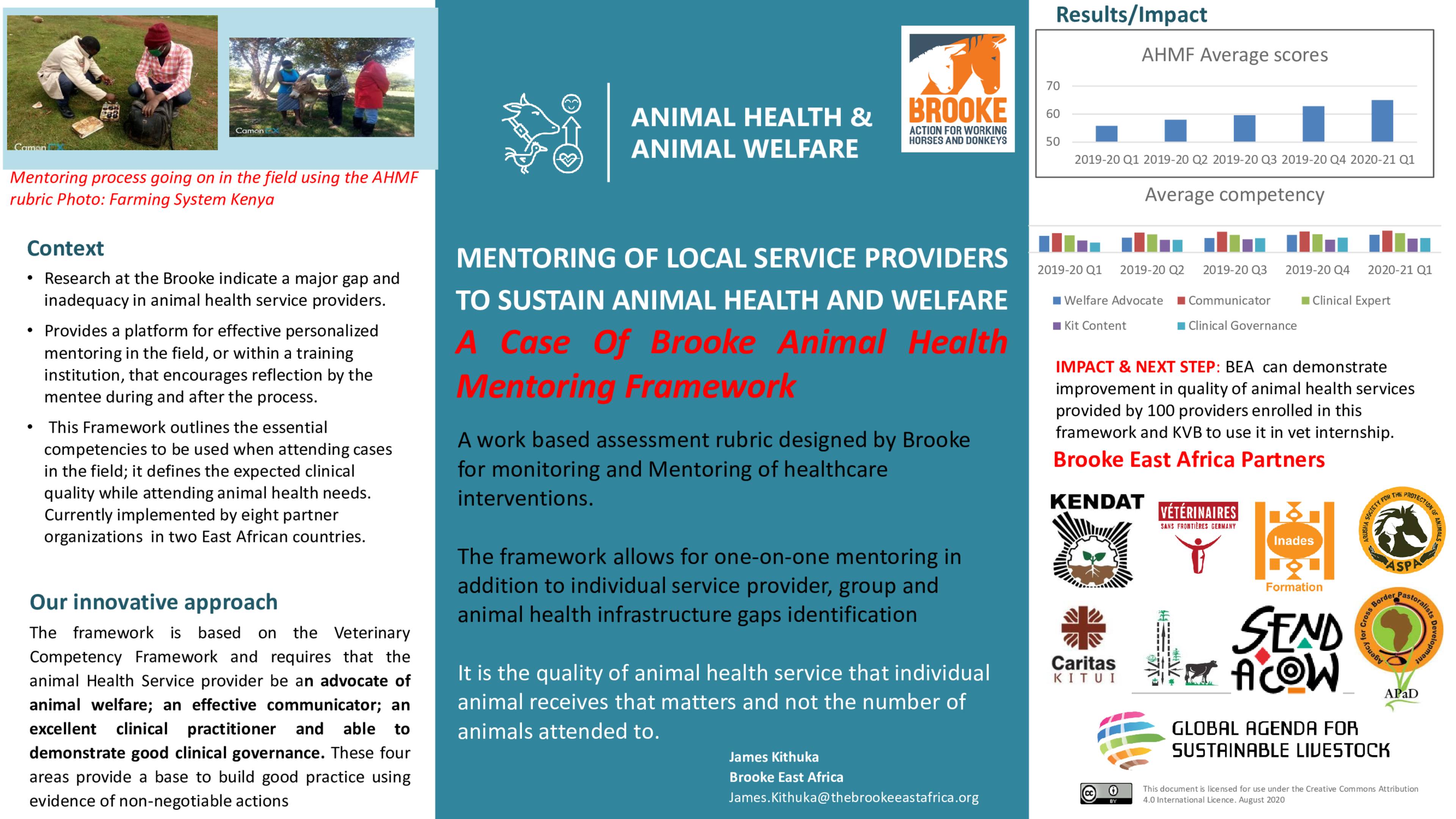 MENTORING OF LOCAL SERVICE PROVIDERS TO SUSTAIN ANIMAL HEALTH AND WELFARE  A Case Of Brooke Animal Health Mentoring Framework