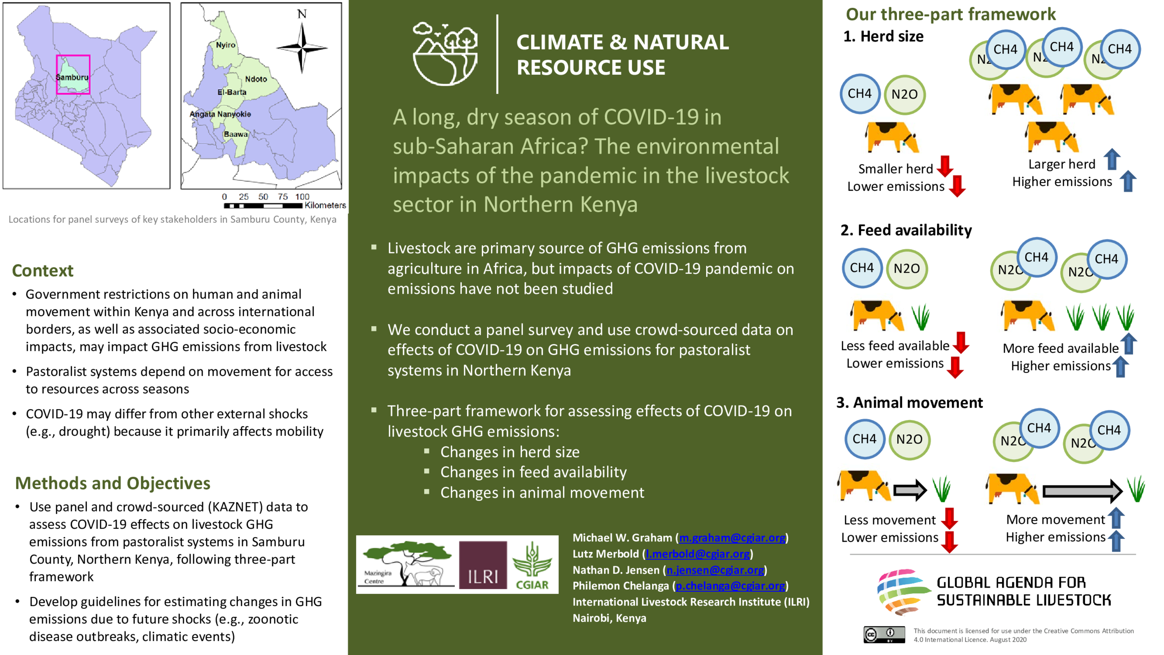 A long, dry season of COVID-19 in sub-Saharan Africa? The environmental impacts of the pandemic in the livestock sector in Northern Kenya