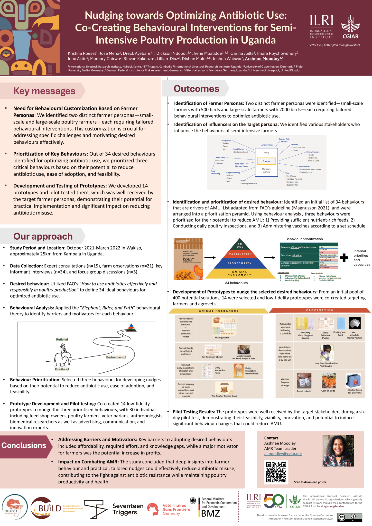 Nudging towards Optimizing Antibiotic Use:  Co-Creating Behavioural Interventions for Semi-Intensive Poultry Production in Uganda