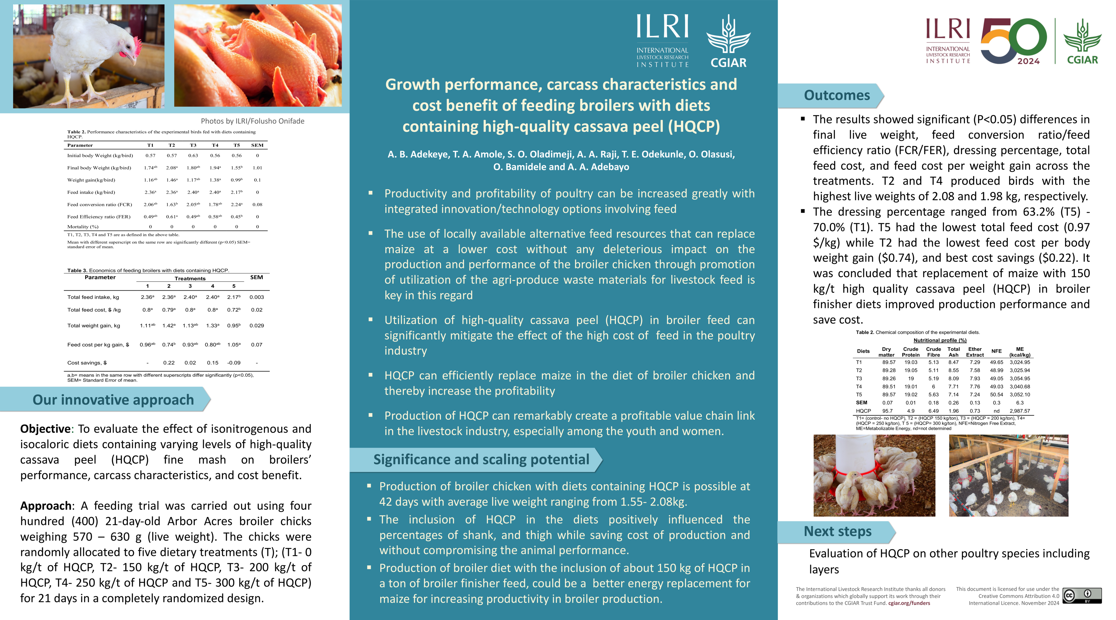 Growth performance, carcass characteristics and cost benefit of feeding broilers with diets containing high-quality cassava peel (HQCP)