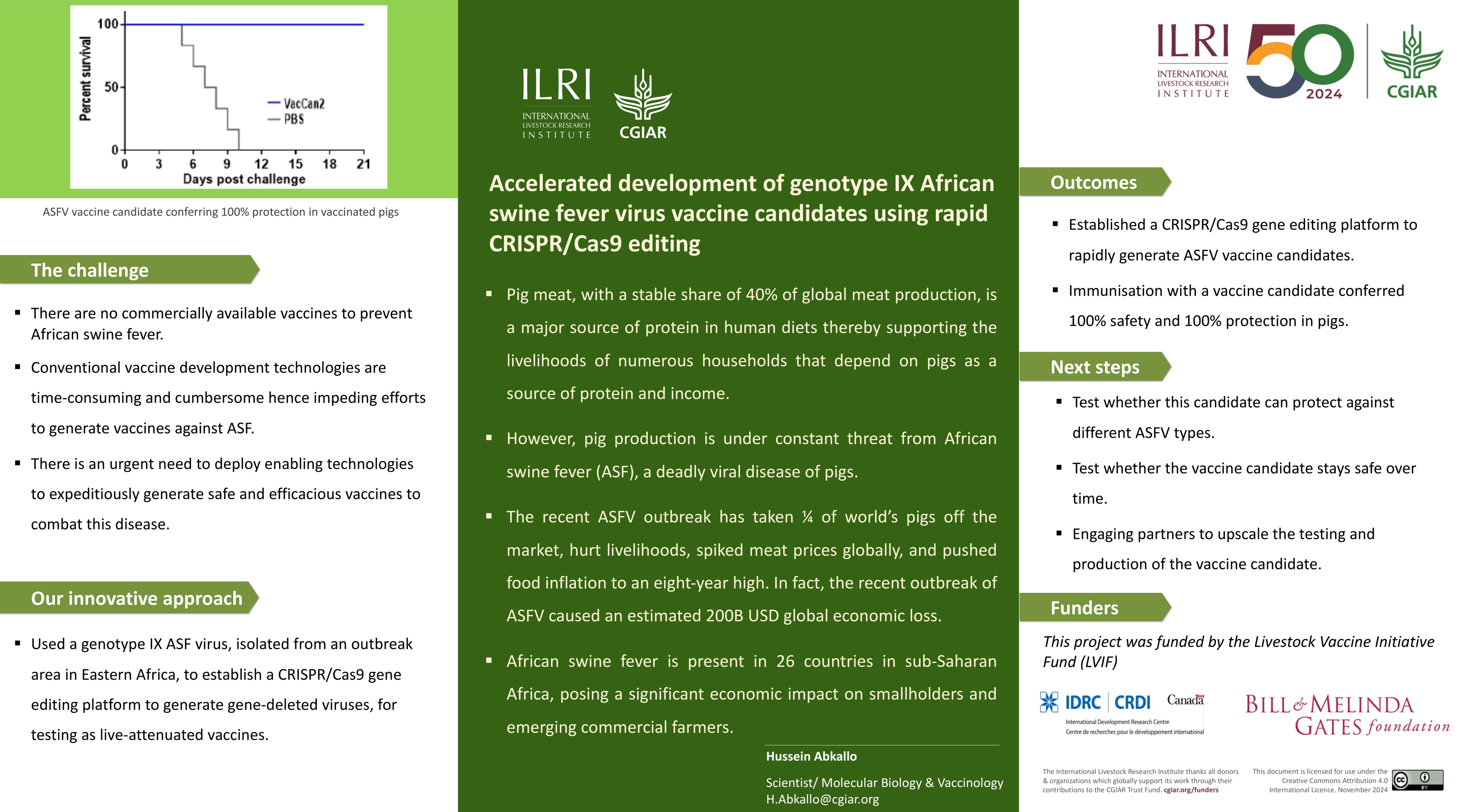 Accelerated development of genotype IX African swine fever virus vaccine candidates using rapid CRISPR/Cas9 editing