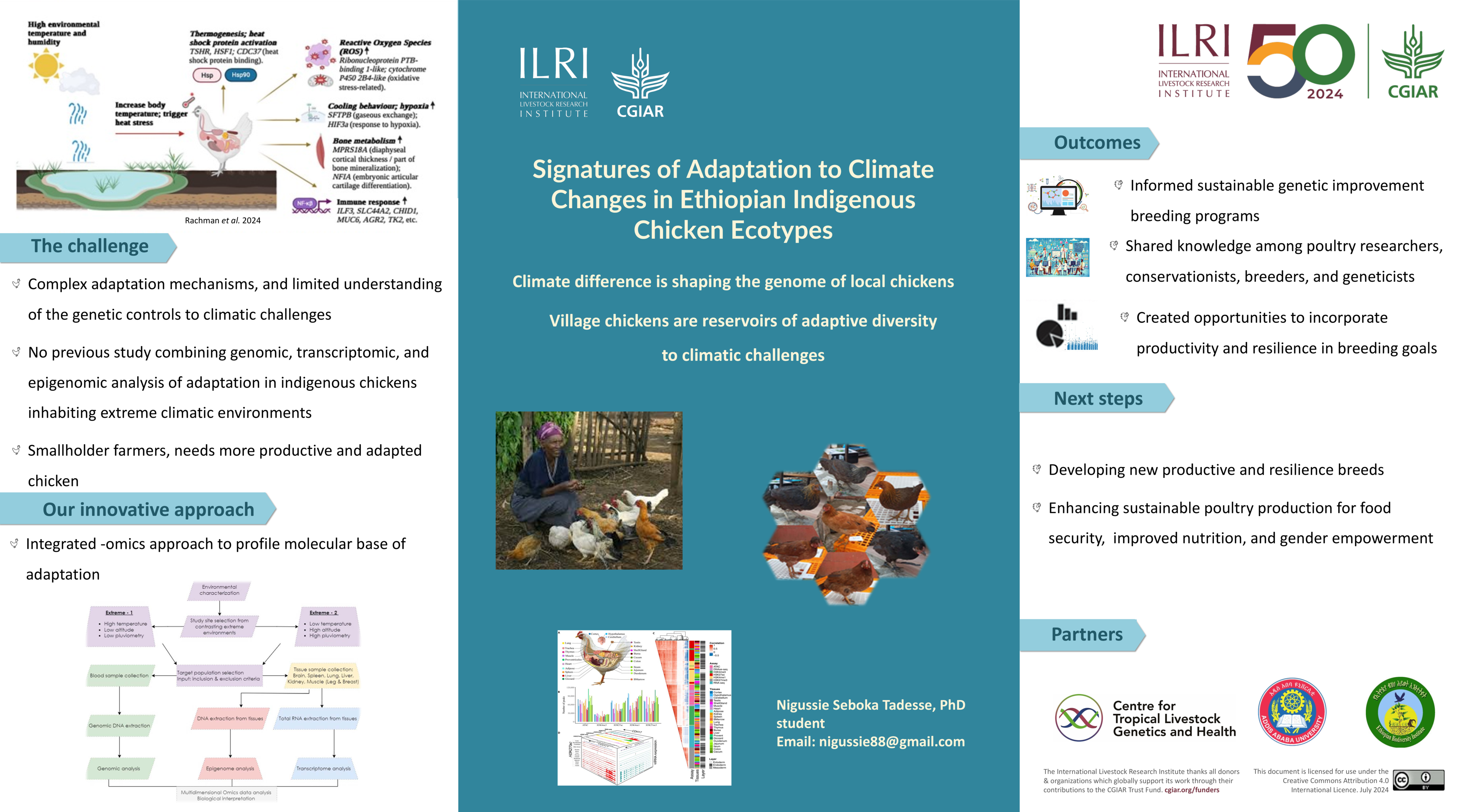 Signatures of Adaptation to Climate Changes in Ethiopian Indigenous Chicken Ecotypes