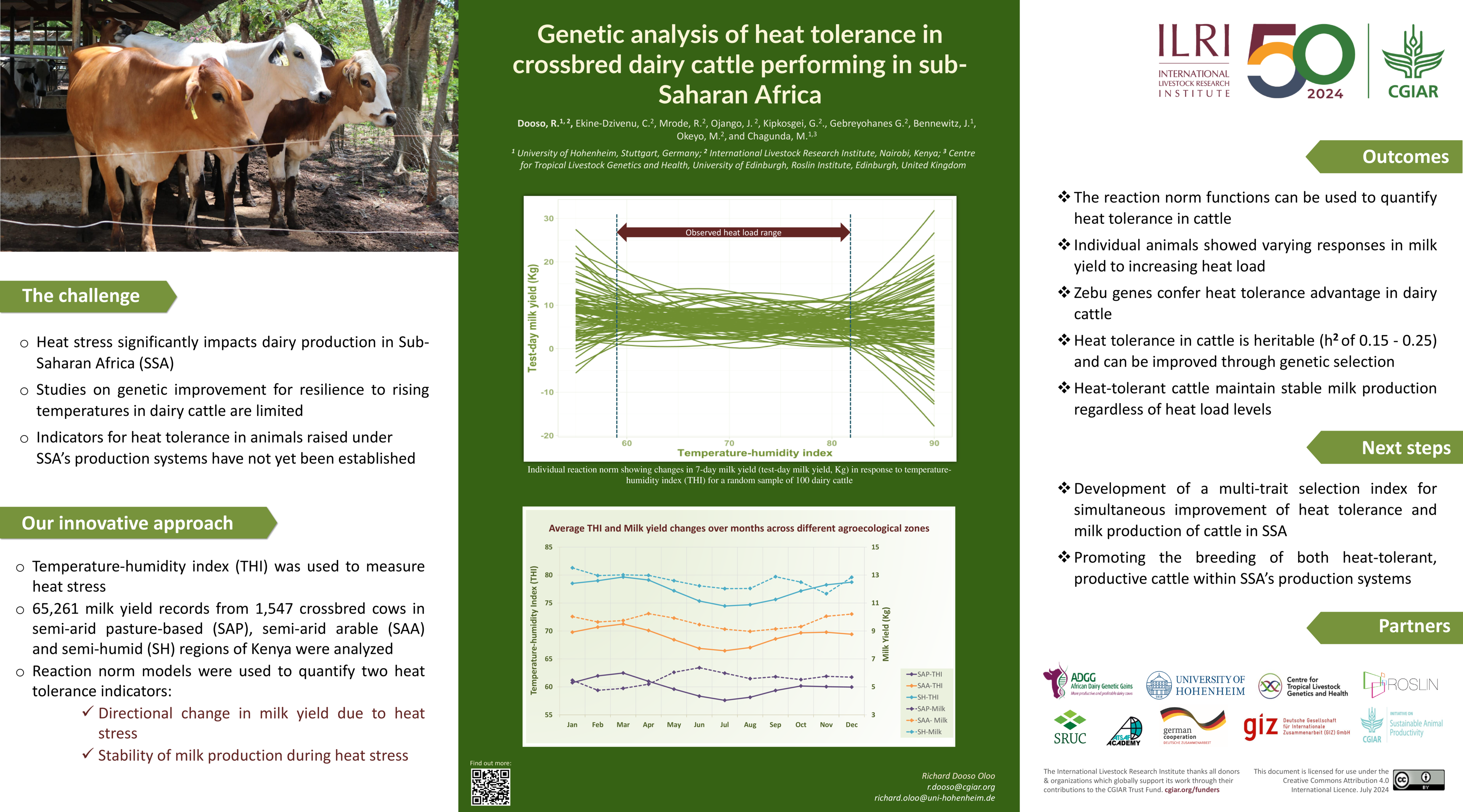 Genetic analysis of heat tolerance in crossbred dairy cattle performing in sub- Saharan Africa