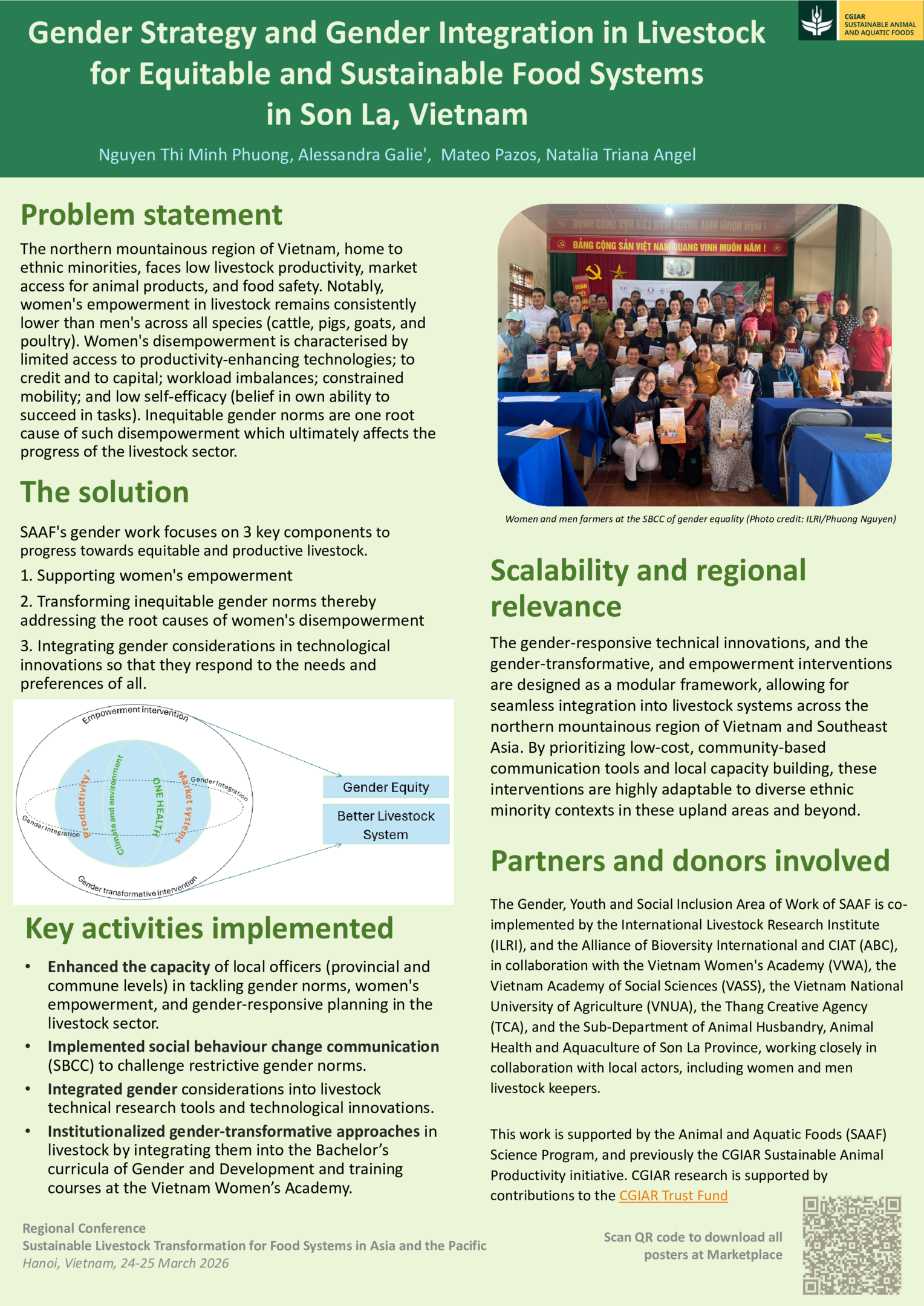 Gender strategy and gender integration in livestock for equitable and sustainable food systems in Son La, Vietnam