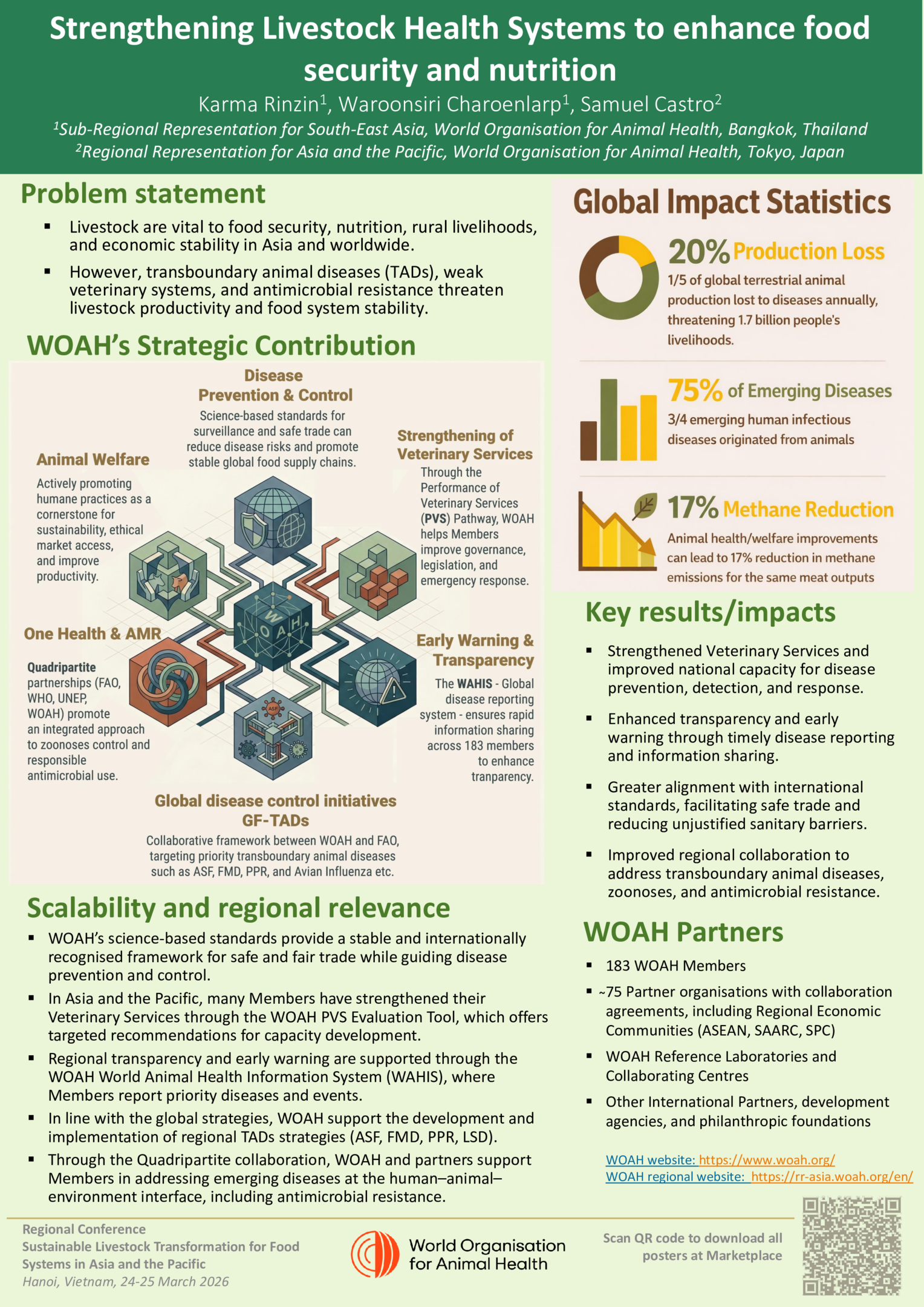 Strengthening livestock health systems to enhance food security and nutrition