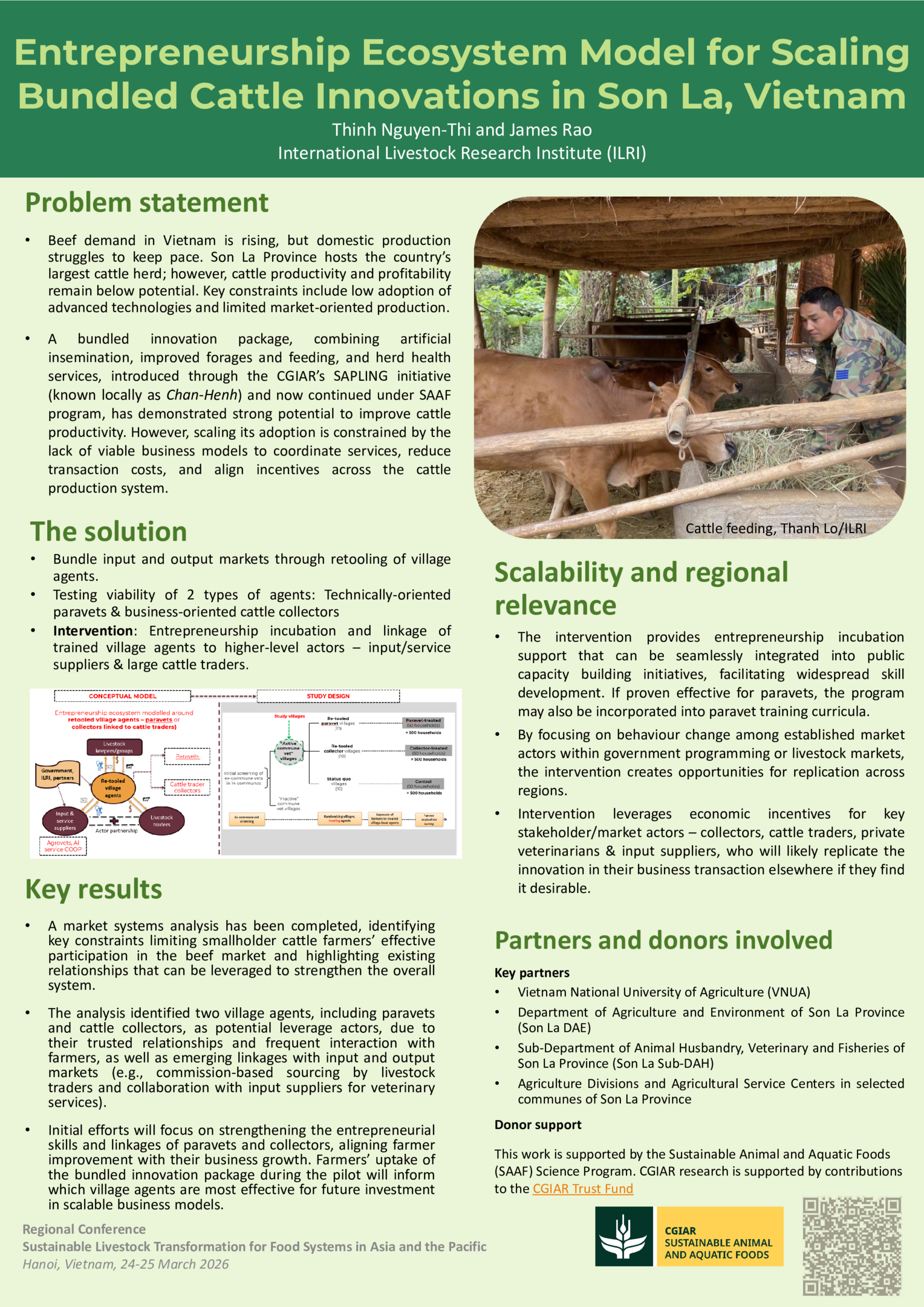 Entrepreneurship ecosystem model for scaling bundled cattle innovations in Son La, Vietnam