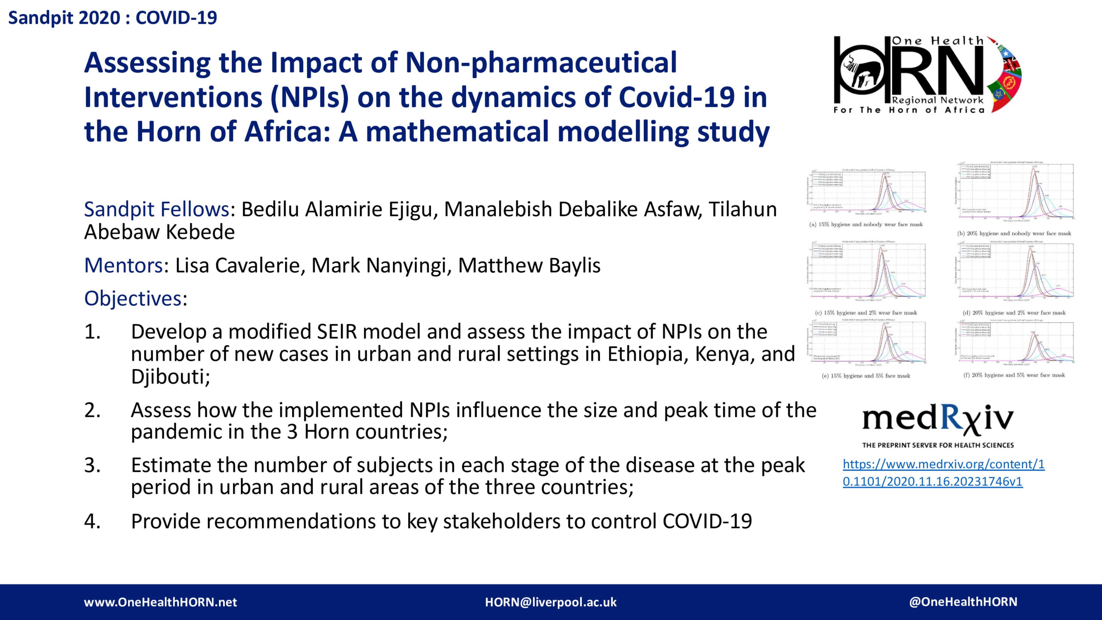 Assessing the Impact of Non-pharmaceutical Interventions (NPIs) on the dynamics of Covid-19 in the Horn of Africa: A mathematical modelling study