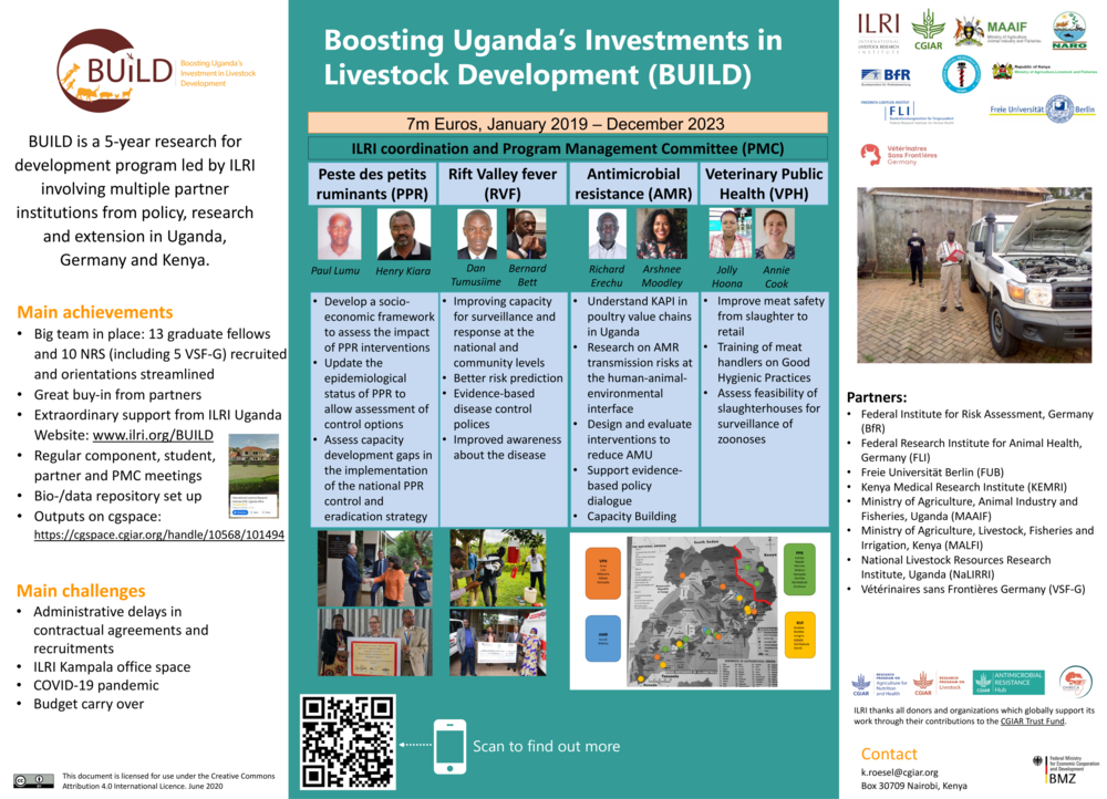 Boosting Uganda’s Investments in Livestock Development (BUILD)