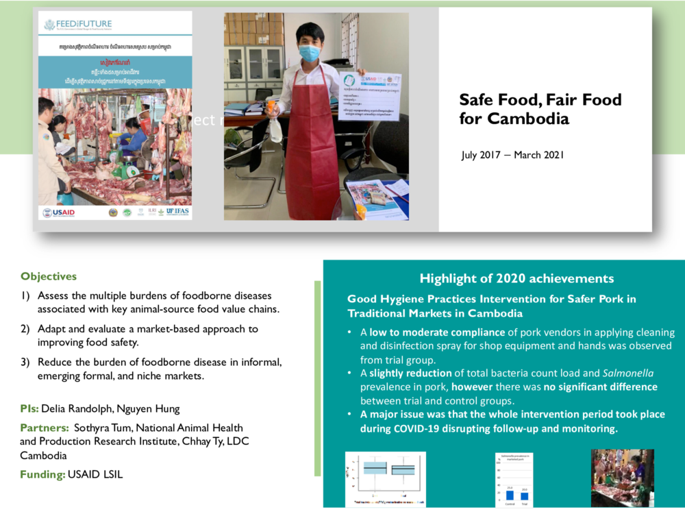 Safe Food, Fair Food for Cambodia