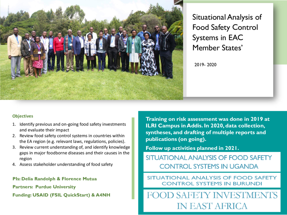 Situational Analysis of Food Safety Control Systems in EAC Member States’