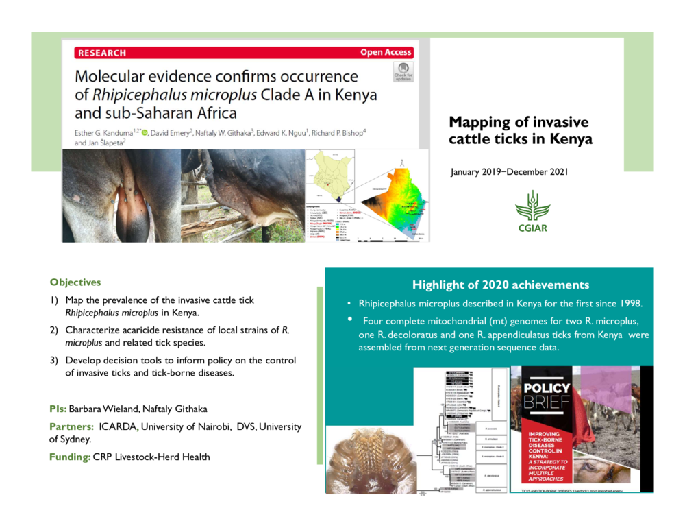 Mapping of invasive cattle ticks in Kenya