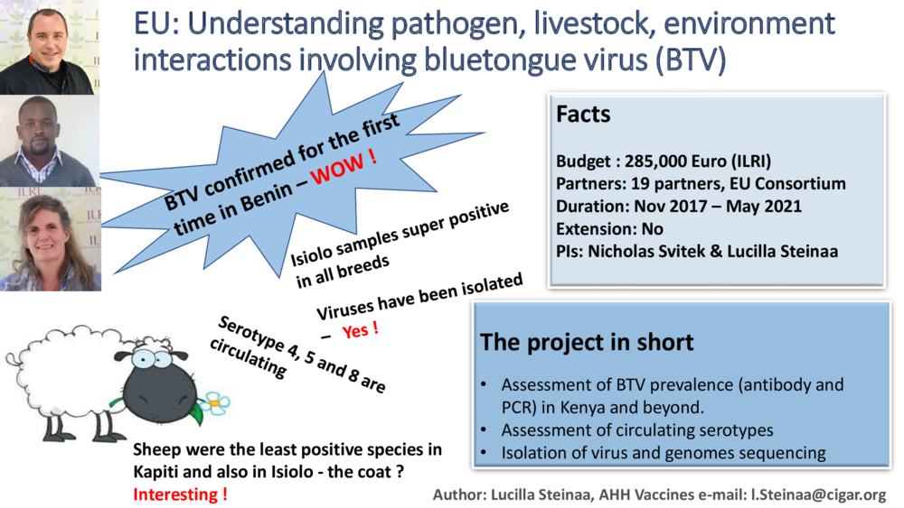 EU: Understanding pathogen, livestock, environment interactions involving bluetongue virus (BTV)