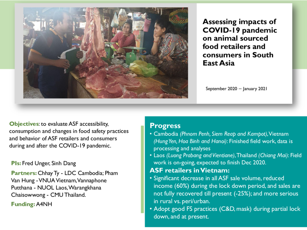 Assessing impacts of COVID-19 pandemic on animal sourced food retailers and consumers in South East Asia