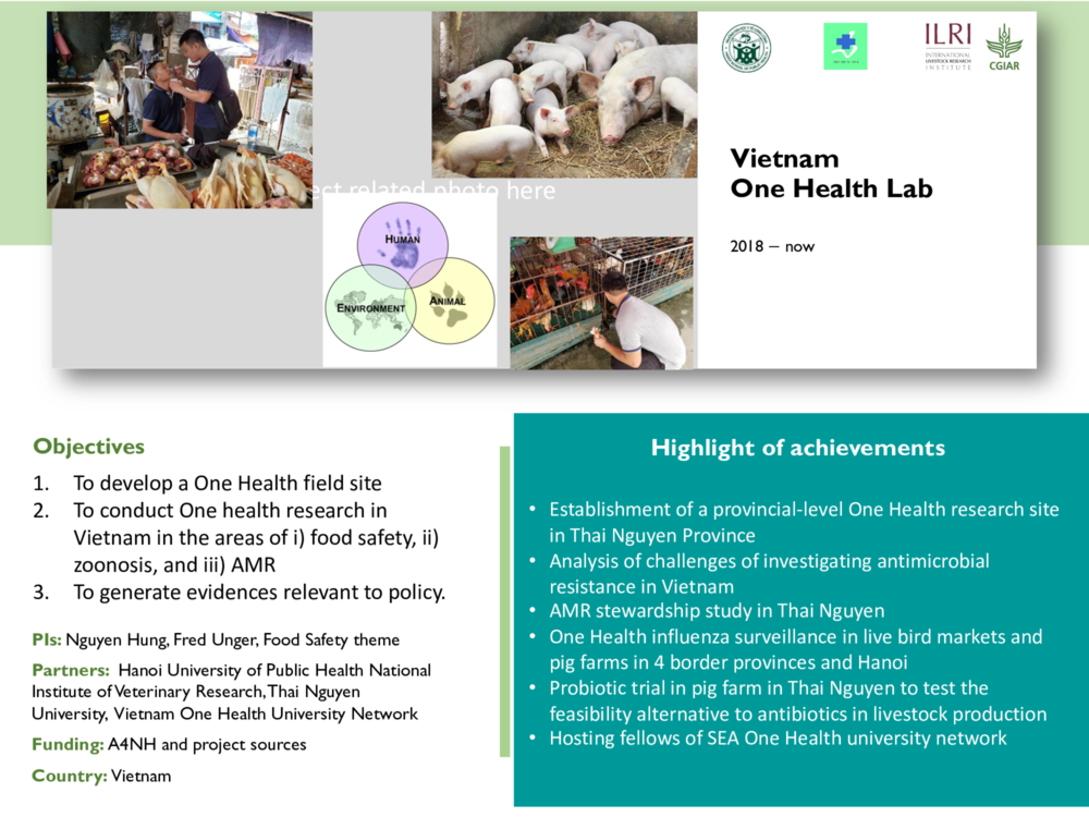 Vietnam One Health Lab