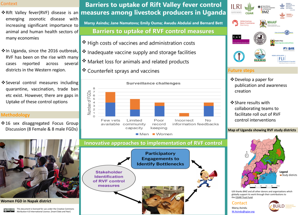 Barriers to uptake of Rift Valley fever control  measures among livestock producers in Uganda