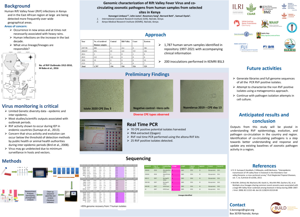 Genomic characterization of Rift Valley Fever Virus and co-circulating zoonotic pathogens from human samples from selected  sites in Kenya