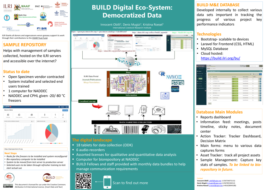 BUILD Digital Eco-System:  Democratized Data