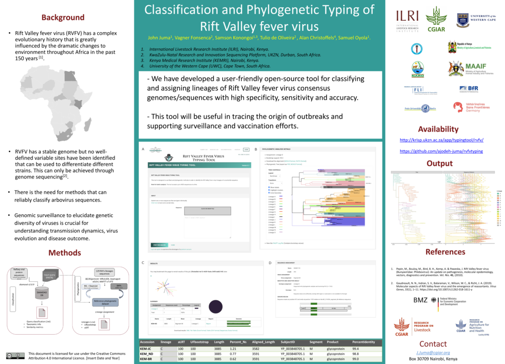 Classification and Phylogenetic Typing of Rift Valley fever virus