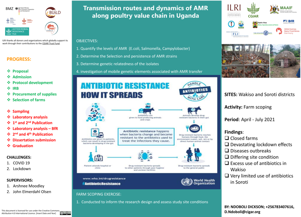 Transmission routes and dynamics of AMR  along poultry value chain in Uganda