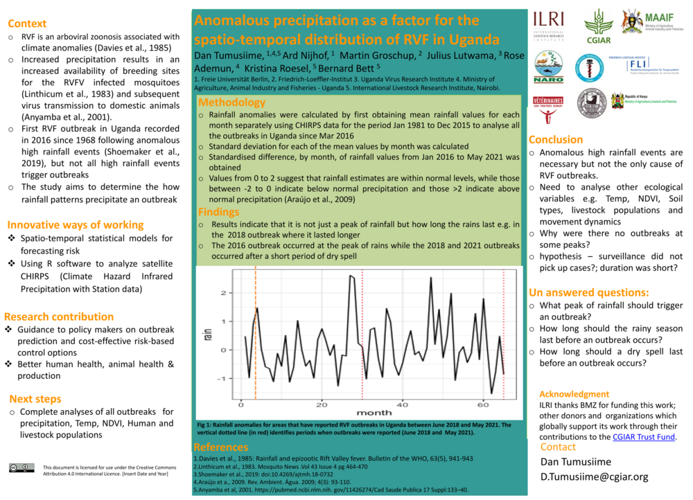 Anomalous precipitation as a factor for the  spatio-temporal distribution of RVF in Uganda