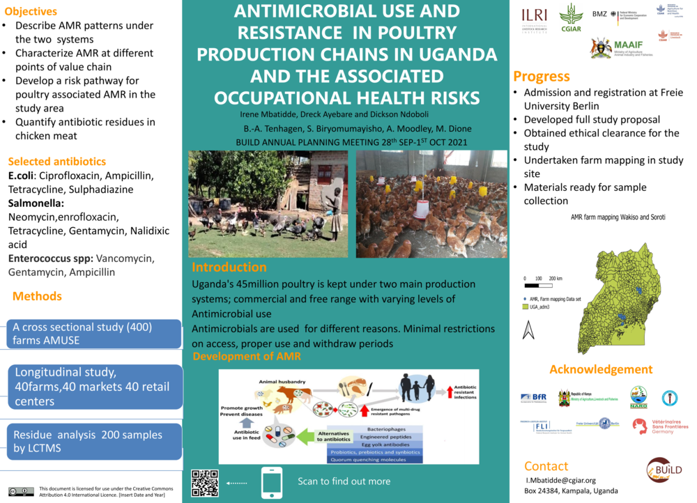 ANTIMICROBIAL USE AND  RESISTANCE IN POULTRY  PRODUCTION CHAINS IN UGANDA  AND THE ASSOCIATED  OCCUPATIONAL HEALTH RISKS