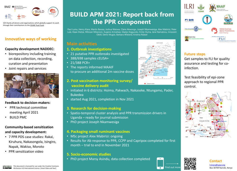 BUILD APM 2021: Report back from  the PPR component
