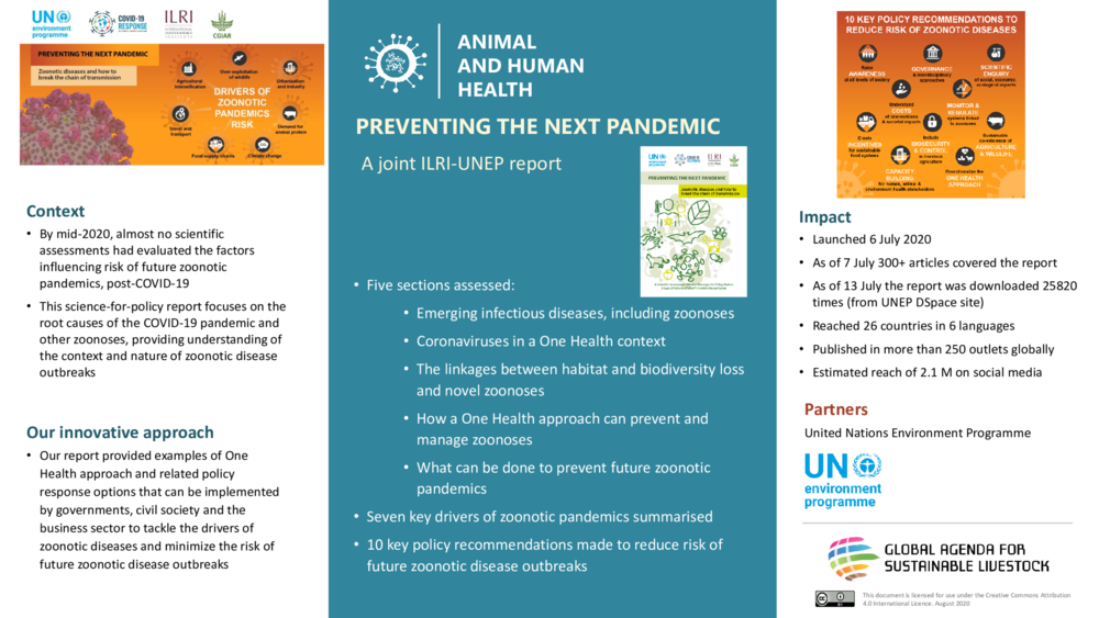 Preventing the next pandemic: Zoonotic disease and how to break the chain of transmission 