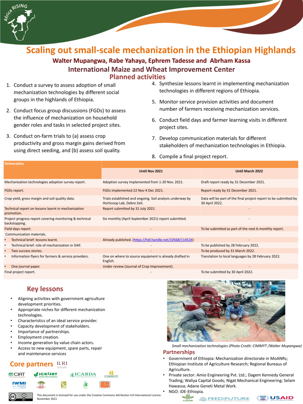 4.Scaling out small-scale mechanization in the Ethiopian Highlands