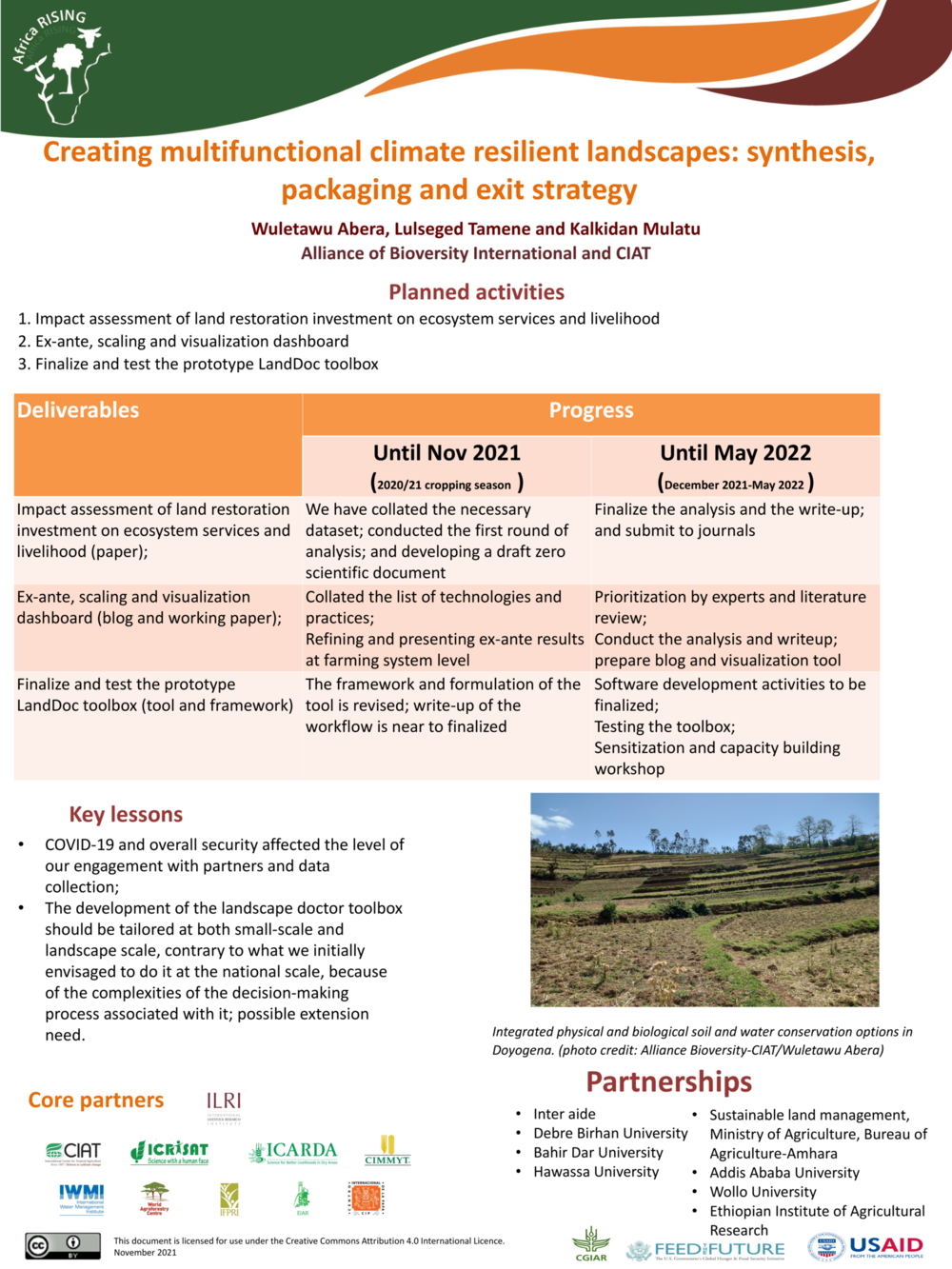 3.Creating multifunctional climate resilient landscapes: synthesis, packaging and exit strategy 