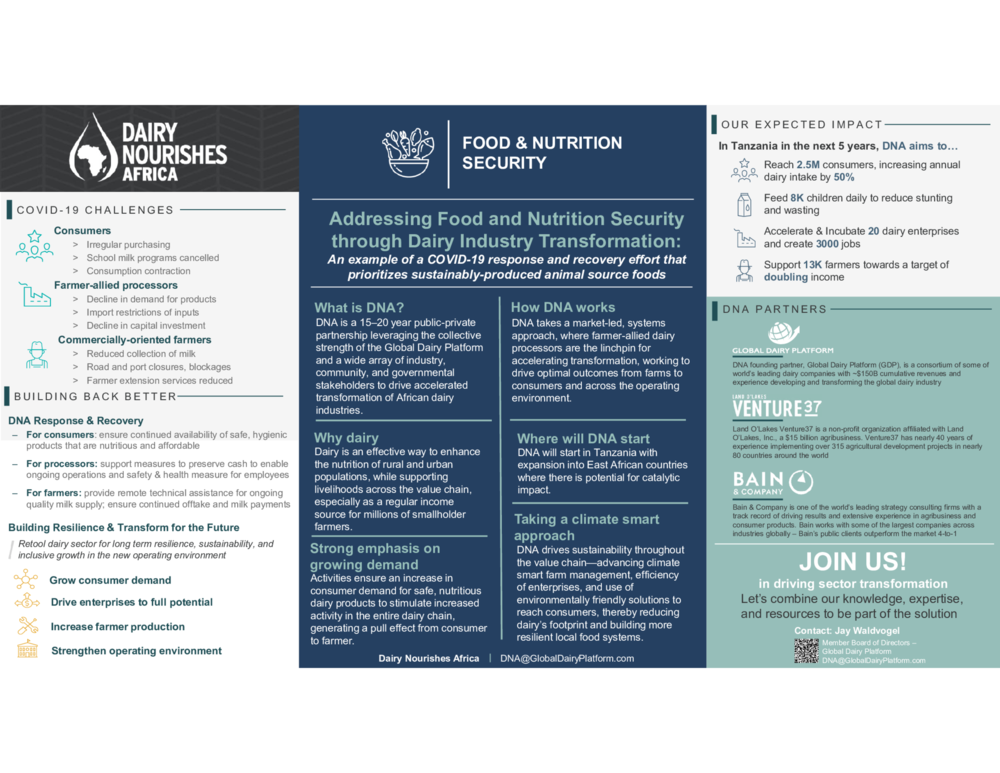 Addressing Food and Nutrition Security through Dairy Industry Transformation