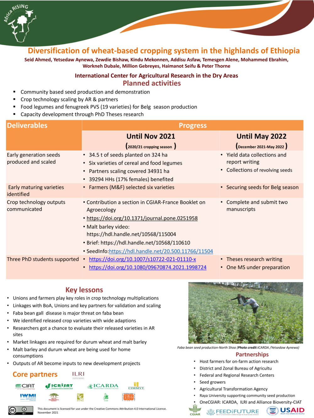 2.Diversification of wheat-based cropping system in the highlands of Ethiopia