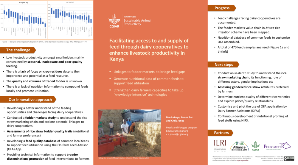 Facilitating access to and supply of feed through dairy cooperatives to enhance livestock productivity in Kenya