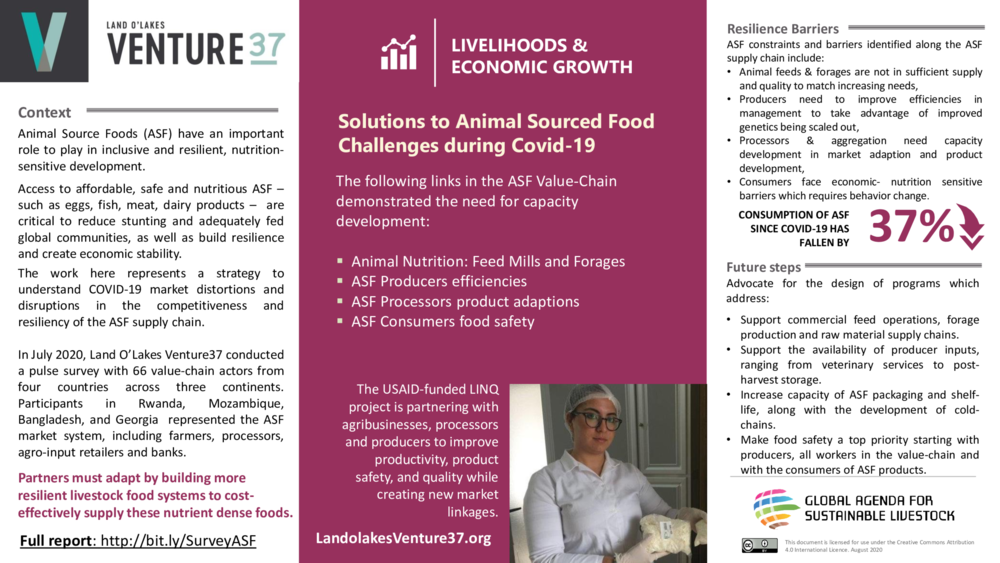 Solutions to Animal Sourced Food Challenges during Covid-19