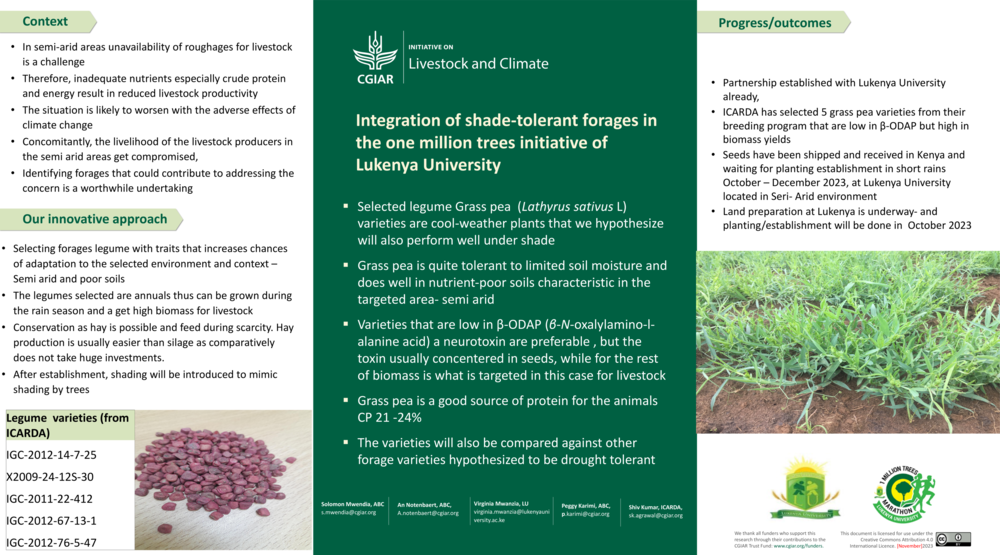 Integration of shade-tolerant forages in the one million trees initiative of Lukenya University