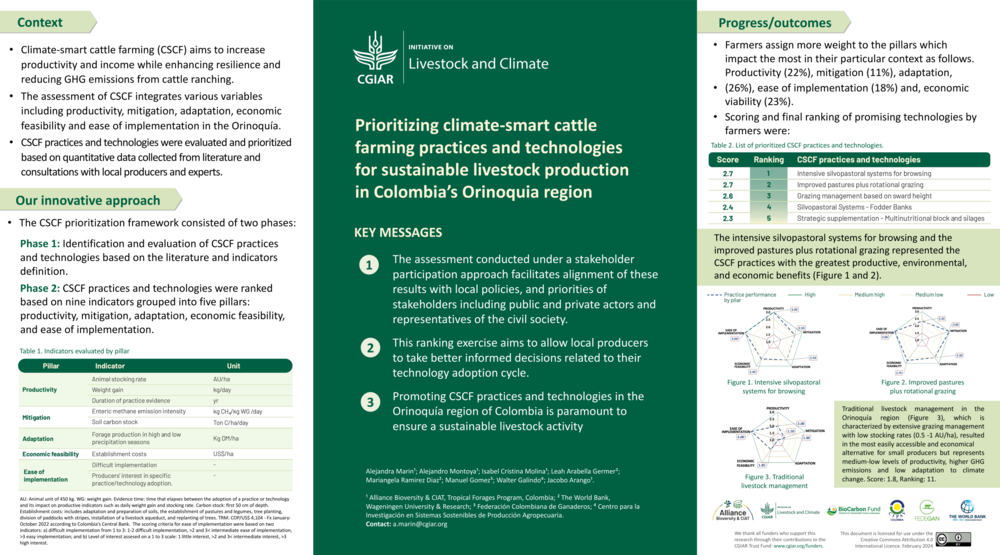 Prioritizing climate-smart cattle farming practices and technologies for sustainable livestock production in Colombia’s Orinoquia region