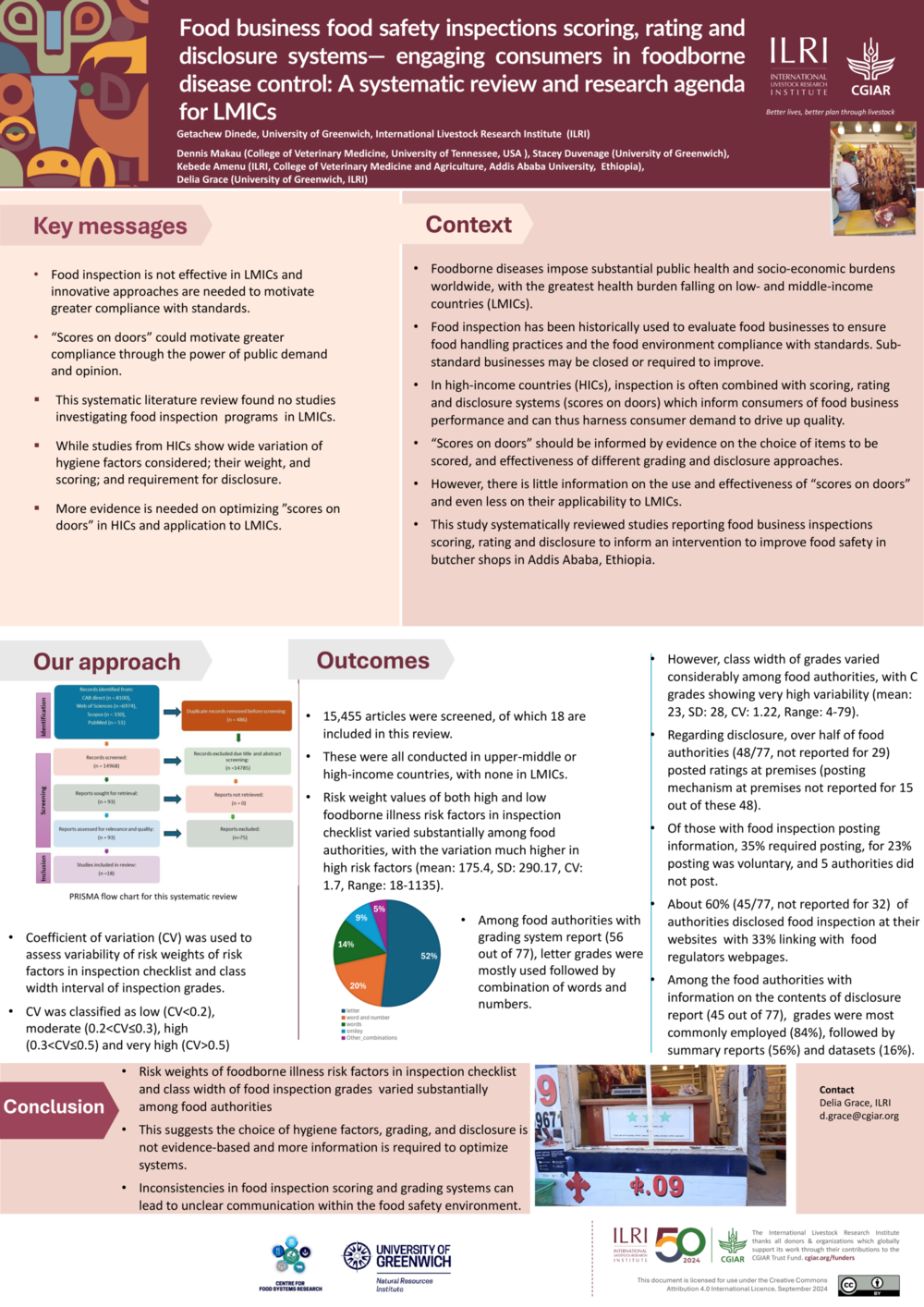 Food business food safety inspections scoring, rating and disclosure systems— engaging consumers in foodborne disease control: A systematic review and research agenda for LMICs