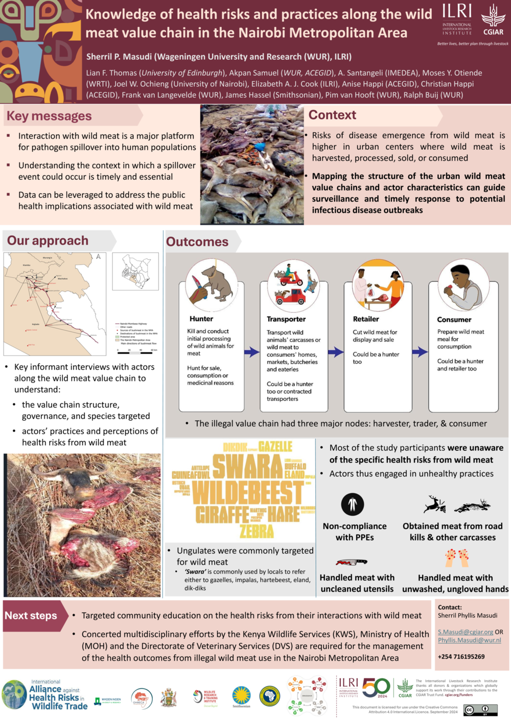 Knowledge of health risks and practices along the wild meat value chain in the Nairobi Metropolitan Area