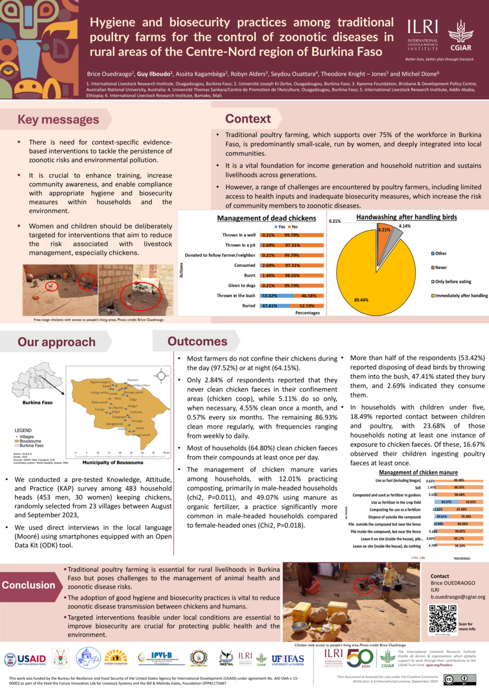 Hygiene and biosecurity practices among traditional poultry farms for the control of zoonotic diseases in rural areas of the Centre-Nord region of Burkina Faso