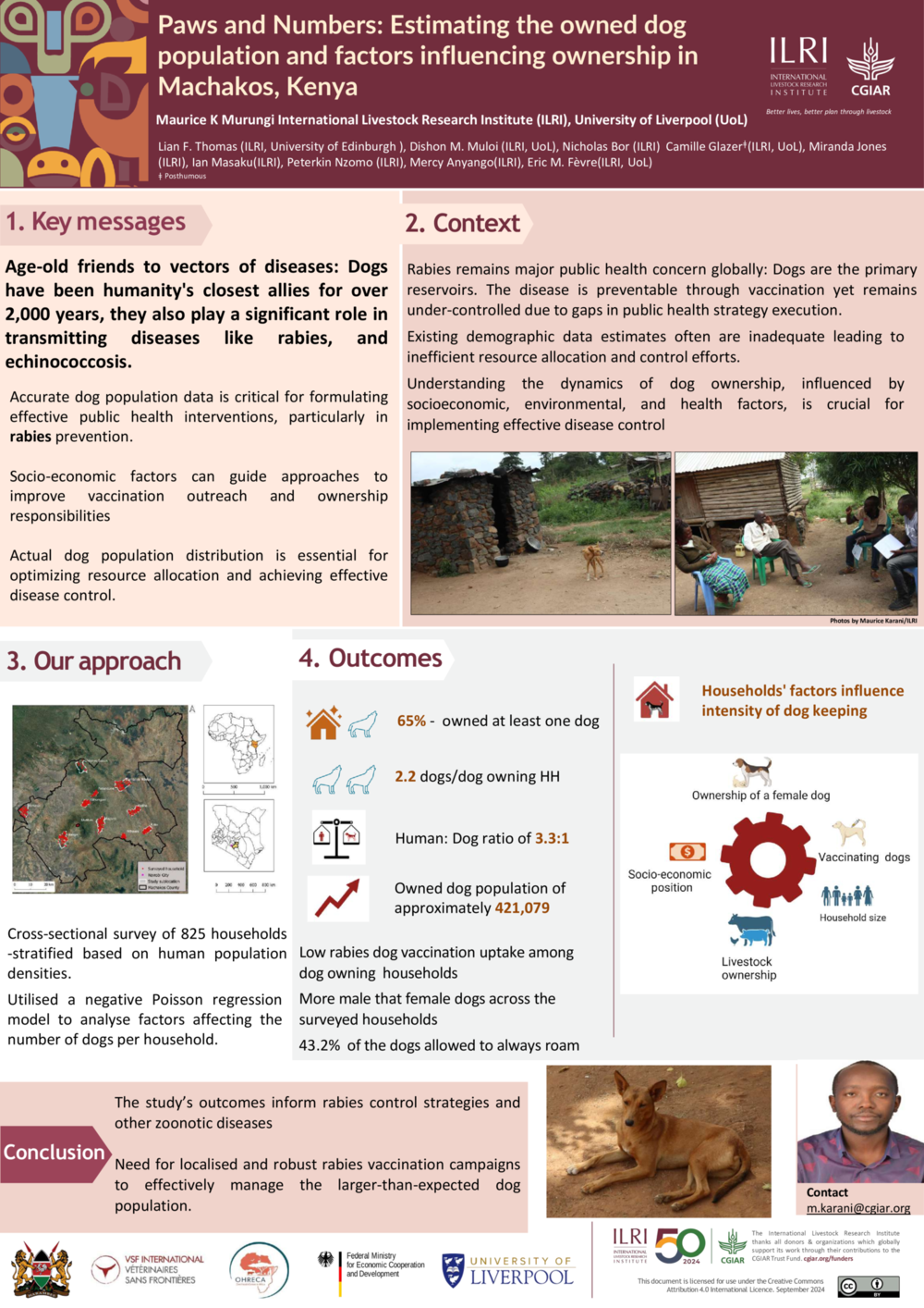 Paws and Numbers: Estimating the owned dog population and factors influencing ownership in Machakos, Kenya