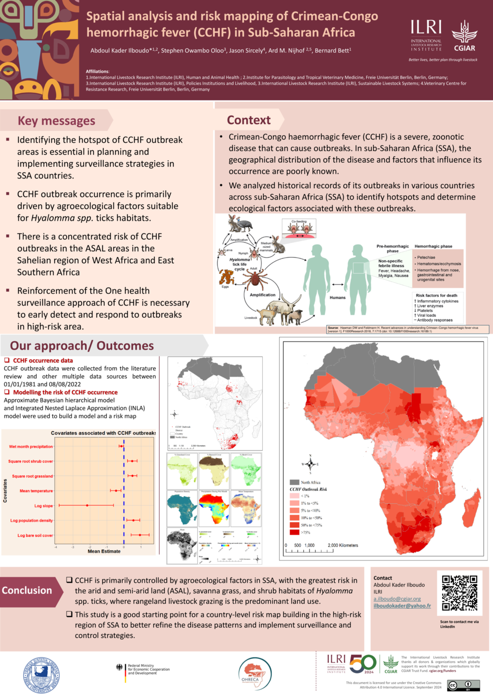 Spatial analysis and risk mapping of Crimean-Congo Hemorrhagic Fever in sub-Saharan Africa