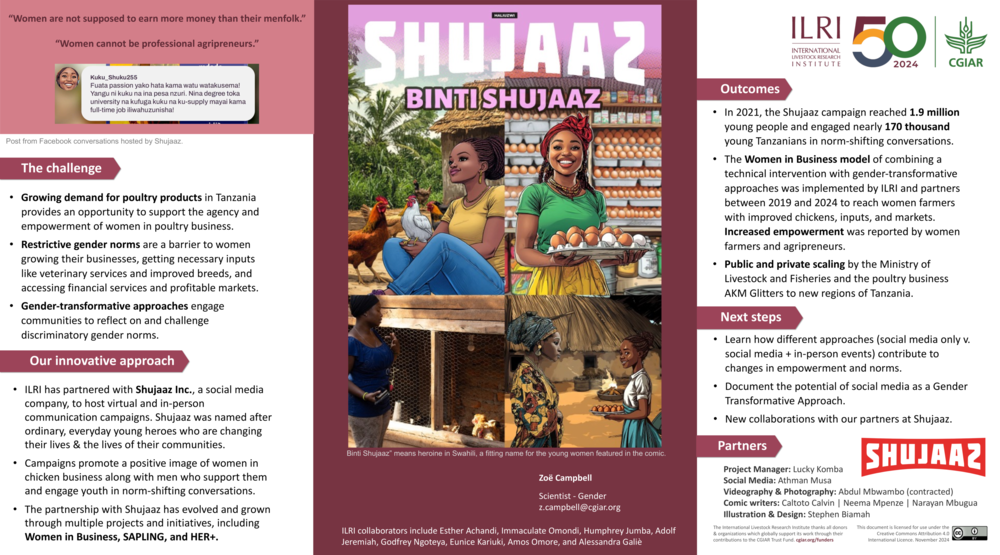 Binti Shujaaz