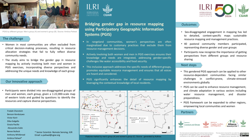 Bridging gender gap in resource mapping using Participatory Geographic Information Systems