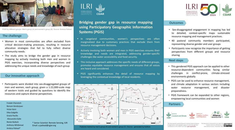 Bridging gender gap in resource mapping using Participatory Geographic Information Systems